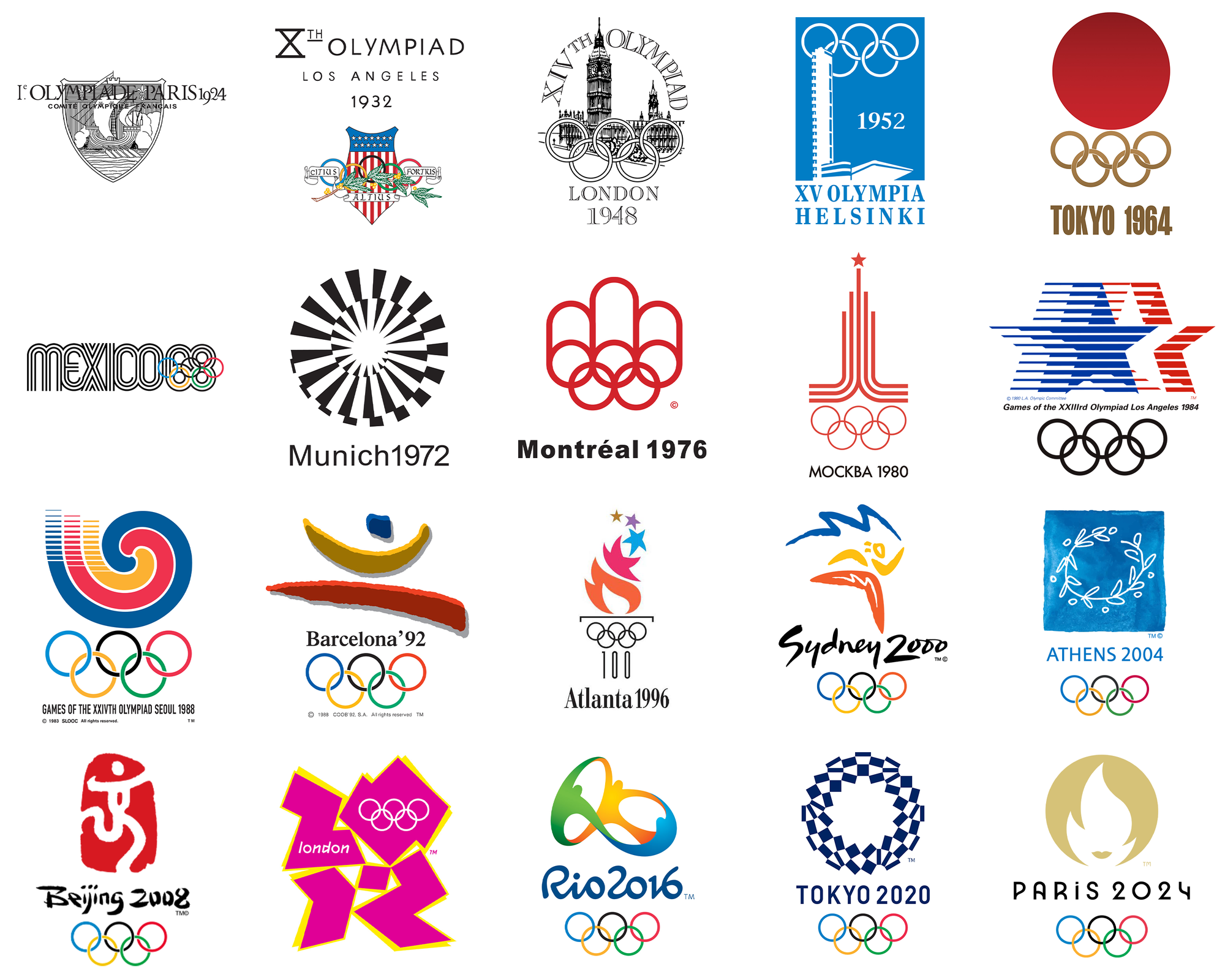 A decade later: Was the London 2012 logo really that bad?